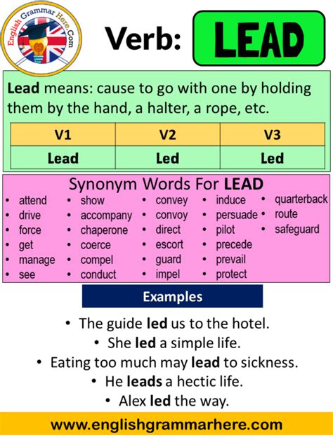 lead traduction|lead led.